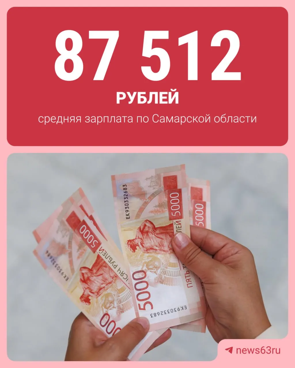 За год рост составил 11,1%; во втором квартале реальные доходы населения почти не растут.