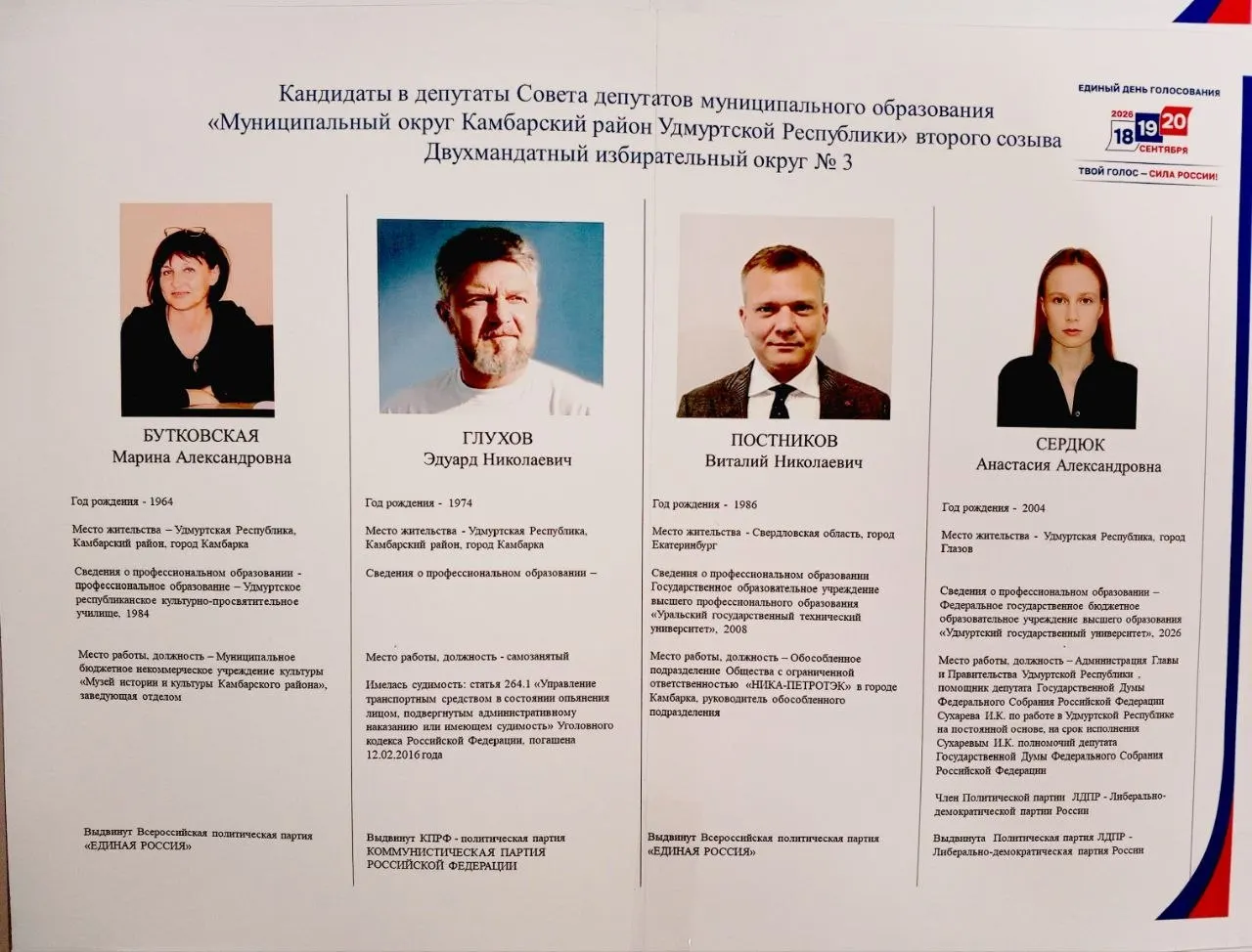 Камбарский активист Эдуард Глухов выиграл выборы в двухмандатном округе, обойдя соперников от Единой России, и стал депутатом районного совета.
