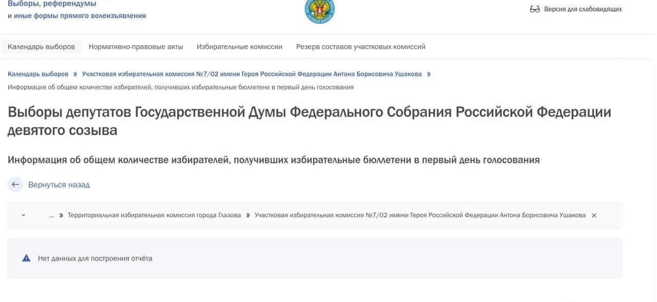 Наблюдатели указывают на задержку публикации данных об явке на участки; в большинстве регионов данные уже опубликованы.