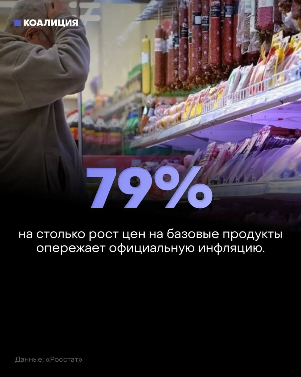 За январь–июль базовый набор продуктов подорожал на 8,5% при инфляции 4,75%; овощи подскочили на 27–36%, сахар — 26%, курица и рыба — 11%. Доля расходов на еду растет, люди ограничивают покупки.