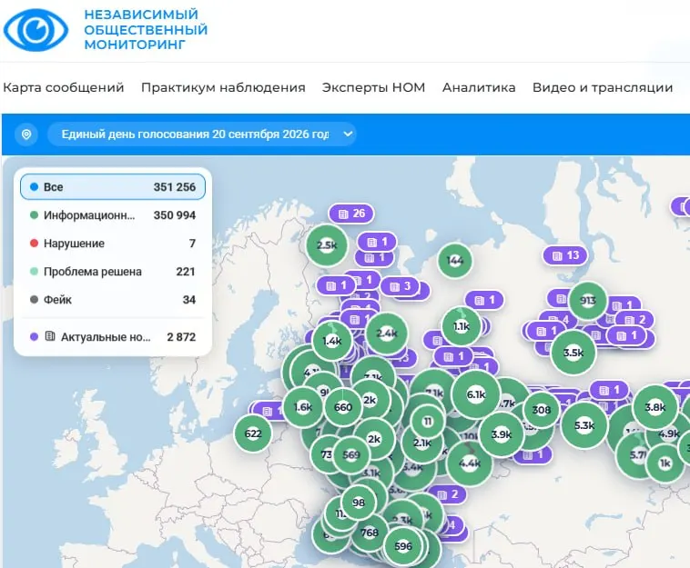 По данным интерактивной карты сообщений зафиксировано 351 256 якобы посланий наблюдателей от 111 тысяч человек; выявлено 7 нарушений, 23 — фейки, 221 — актуальные новости, 350 994 — информационные сообщения.