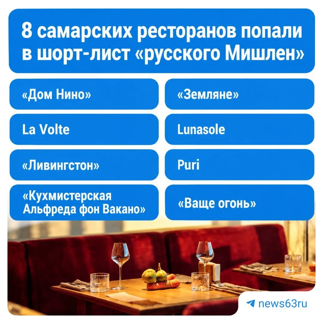 В шорт-листе — восемь самарских заведений; победителей объявят 14 октября в Нижнем Новгороде.