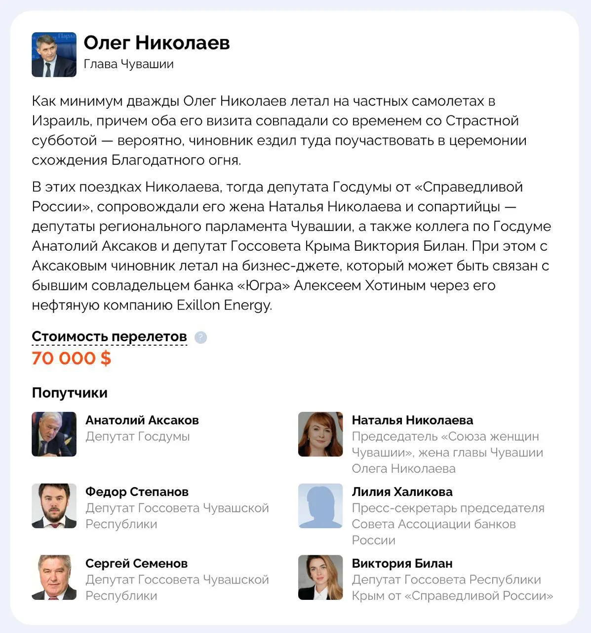 Расследование выявило, что чувашские депутаты и их окружение регулярно отправлялись в Израиль на частных самолётах ради Благодатного огня, потратив десятки тысяч долларов.