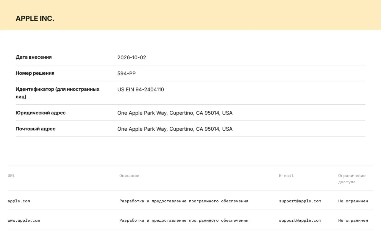 Роскомнадзор включил Apple и Microsoft в реестр организаторов распространения информации (ОРИ); компании обязаны хранить данные пользователей на серверах в РФ и передавать их силовикам по требованию, грозят штрафы и блокировки.
