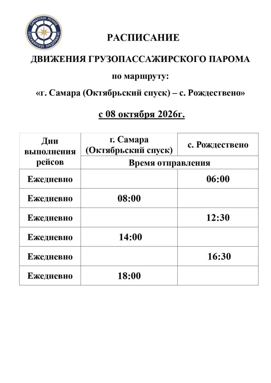 С 8 октября паром между Самарой и Рождествено будет ходить реже; ежедневные отправления сохранятся: из Самары — в 8:00, 14:00 и 18:00, из Рождествено — в 6:00, 12:30 и 16:30.